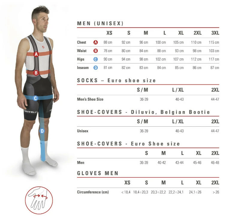 Castelli Free Aero Race 4 6 Castelli Free Aero Race 4 – Image 4