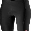 Castelli Core 2 Short- Sans Bretelle Dame