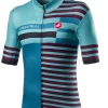Maillot Castelli Mid Weight Pro - Bleu Clair -Vélo Elegant Magasin 3020155485