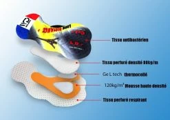 Cuissard WearDesign GJ Team Red 2022 Longue Distance 3D Prolite Gel 12 Cuissard WearDesign GJ Team Red 2022 Longue Distance 3D Prolite Gel -Vélo Elegant Magasin 3056545927