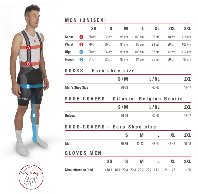 Castelli Free Aero Race 4 Cuissard Savile Blue 414 4 Castelli Free Aero Race 4 Cuissard Savile Blue 414 – Image 2