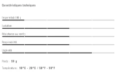 Jambières Castelli - Pro Seamless Leg Warmer -Vélo Elegant Magasin 3110096616