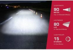 Sigma Aura 80 Lux + Blaze Set -Vélo Elegant Magasin 3292750244