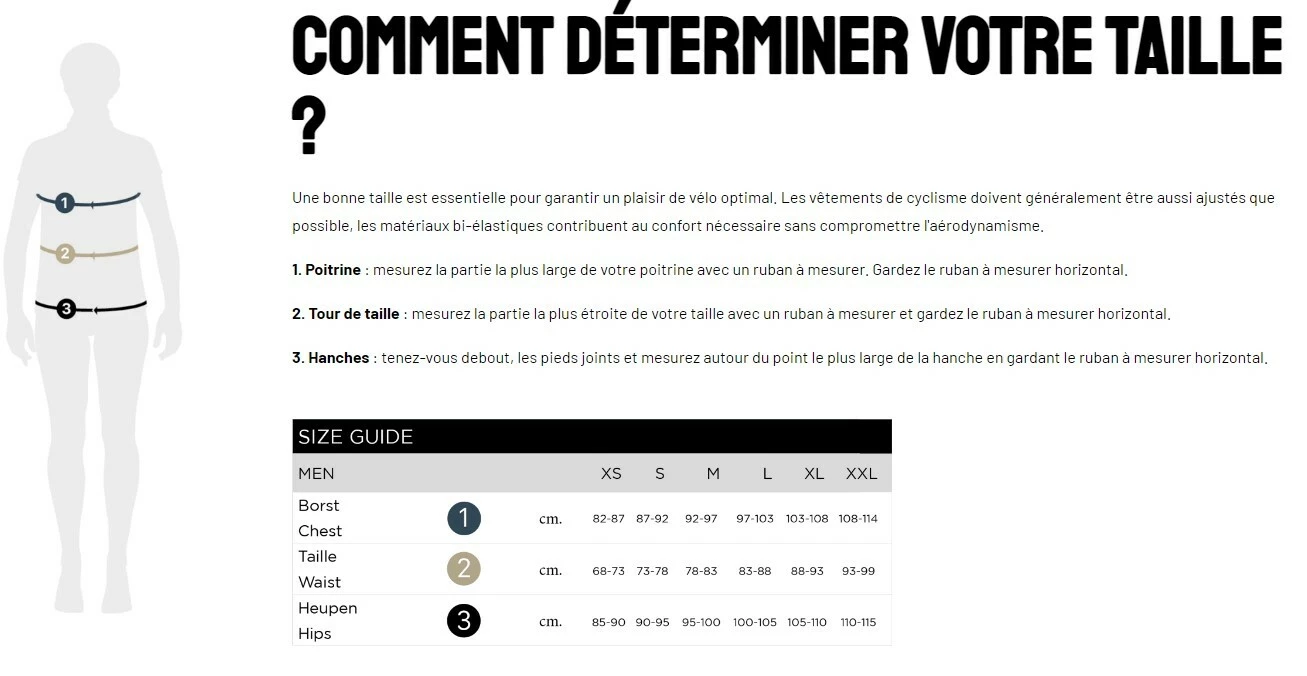 Maillot Ridley Performance Belgium Blue 7 Maillot Ridley Performance Belgium Blue – Image 5